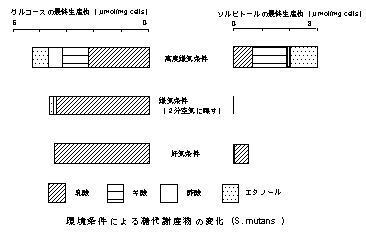 http://www.toothfriendly-sweets.jp/letter/kanmi/fig6a.gif