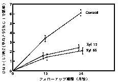 http://www.toothfriendly-sweets.jp/letter/kanmi/fig12b.gif