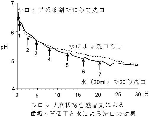 Vbv